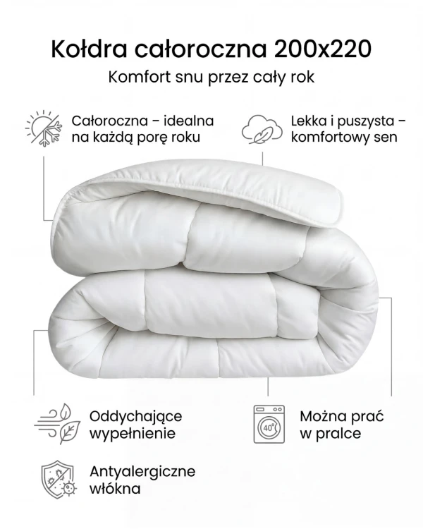 kołdra-200x220-cechy.jpg