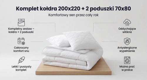komplet-kołdra-200x220-+2x70x80.jpg