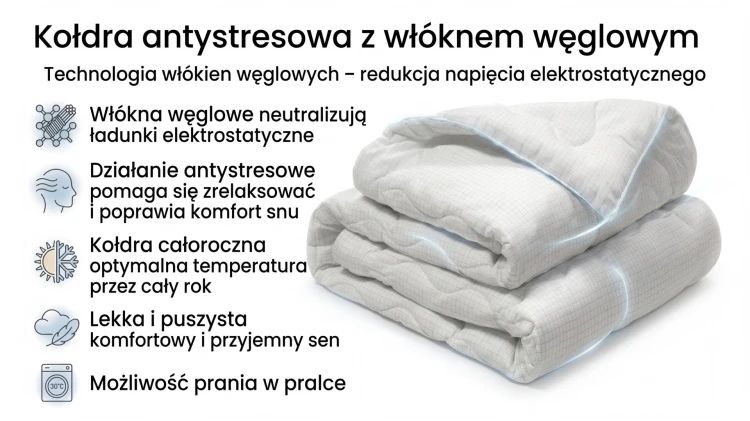 kołdra-antystres-cechy.jpg