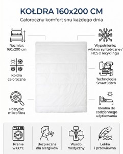Kołdra 160x200 całoroczna cechy produktu