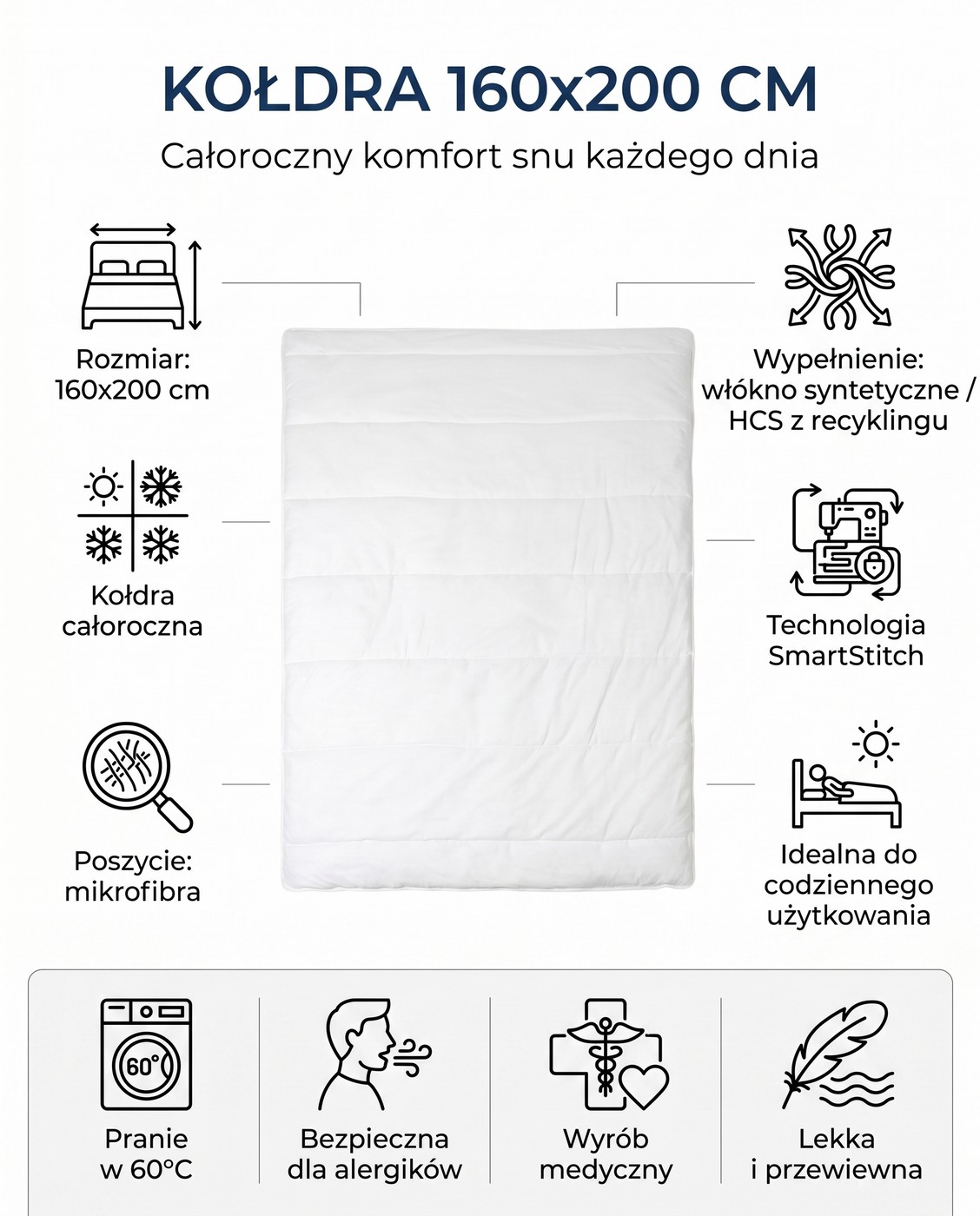 kołdra 160x200 cechy produktu