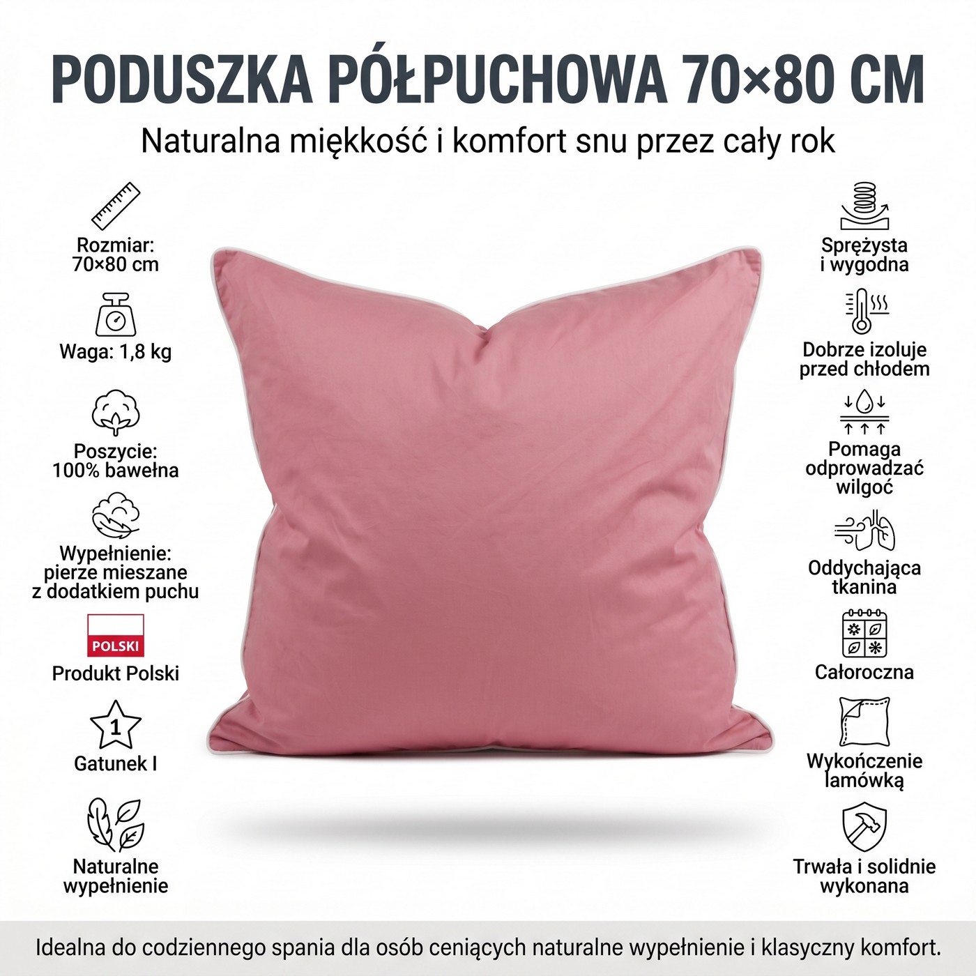poduszka 70x80 cm cechy produktu